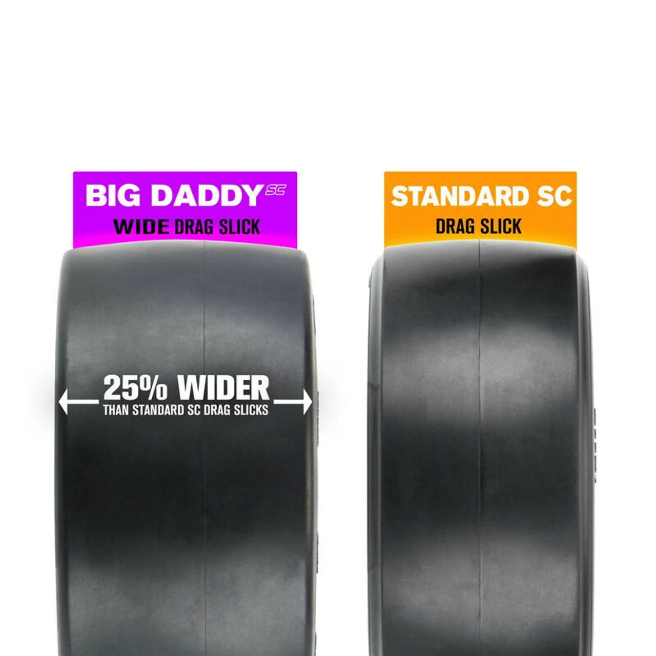 PRO1018417 Pro-Line 1/10 Big Daddy Wide Drag Slick MC Rear 2.2"/3.0" Drag Tire (2) 4 PRO1018417 Pro-Line 1/10 Big Daddy Wide Drag Slick MC Rear 2.2"/3.0" Drag Tire (2) - Image 4